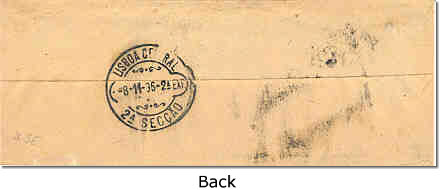 Wrapper to Madeira back